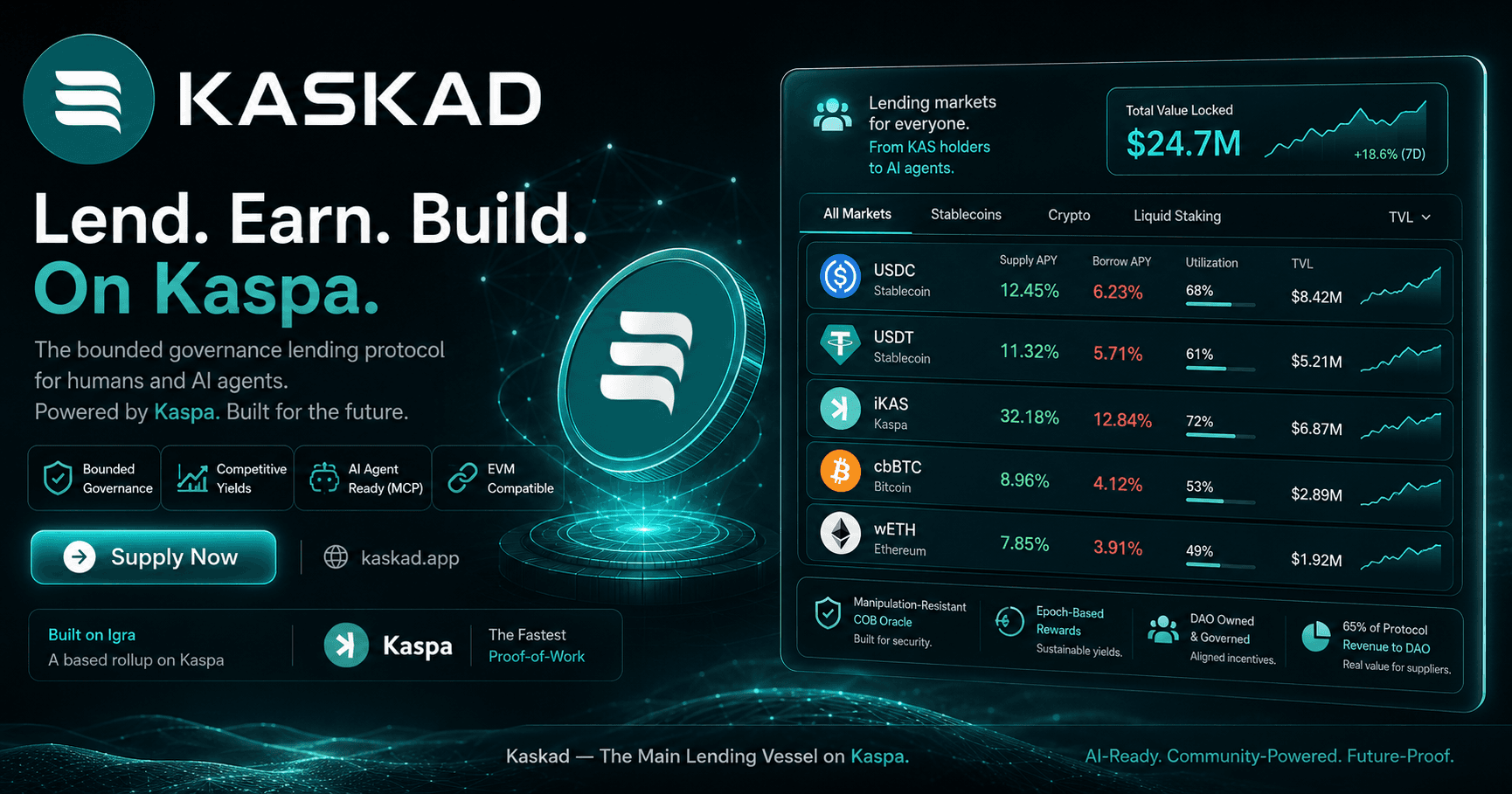 Kaskad：Kaspa 生态借贷协议