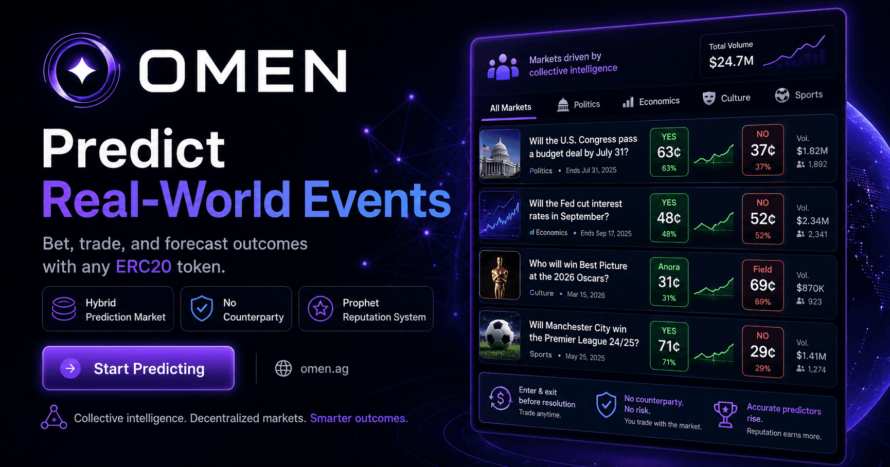 Omen — Predict Real-World Events
